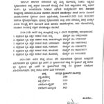 ತಾಲ್ಲೂಕಿನ ವಿವಿಧ ಕಡೆ ಭತ್ತ ಮತ್ತು ಜೋಳ ಖರೀದಿ ಕೇಂದ್ರ ಪ್ರಾರಂಭ