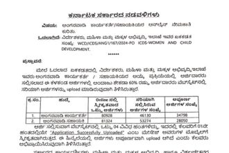 ತುರುವಿಹಾಳ ಸಿಡಿಪಿಒ ಅಪೂರ್ಣ ಅರ್ಜಿಗಳನ್ನು ಪೂರ್ತಿಗೊಳಿಸಲು ಹೊಸ ಅವಧಿ